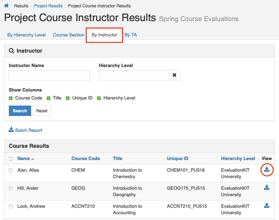 Project_Results_By_Instructor.png