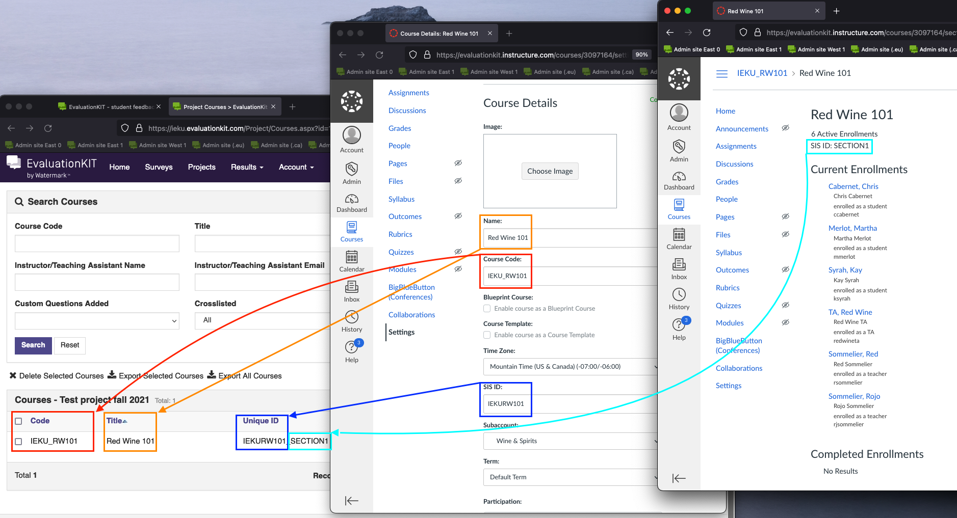 The EvaluationKIT course listings and corresponding Canvas course details, with annotations and arrows indicating how course codes, titles, and section identifiers match across the two systems.