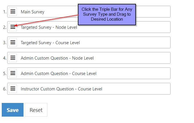 The Survey order list showing survey types numbered 1 to 6. An arrow points to the triple‑bar drag handle for Targeted Survey – Node Level with a note reading Click the Triple Bar for Any Survey Type and Drag to Desired Location. Save and Reset buttons appear below the list.