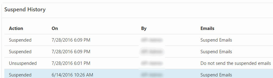 The Suspend History section showing a table listing actions, dates, initiators with identifying details blurred, and email instructions. Rows showing suspended and unsuspended entries with corresponding timestamps and email notes.
