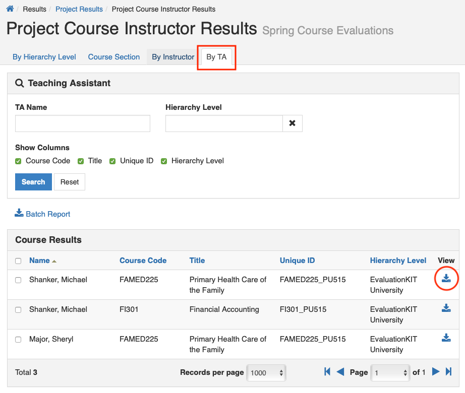 The Project Course Instructor Results page showing the By TA tab highlighted. Filters appear for TA Name and Hierarchy Level with options to show selected columns. Course Results table shows courses with a download icon highlighted in the View column.