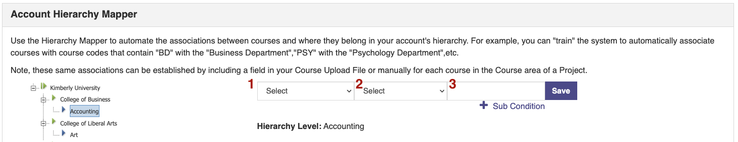 The Account Hierarchy Mapper page showing hierarchy tree with Kimberly University, College of Business, Accounting, and College of Liberal Arts with Art. The section showing three Select dropdowns labeled 1, 2, and 3 with a Save button and a Sub Condition link. The hierarchy level displayed as Accounting.