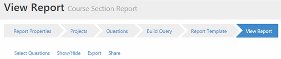 The View Report section showing a step bar with Report Properties, Projects, Questions, Build Query, Report Template, and View Report. The area below showing links Select Questions, Show/Hide, Export, and Share.