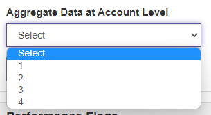 The Aggregate Data at Account Level dropdown showing options for 1, 2, 3, and 4.