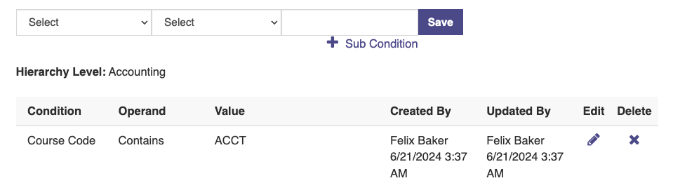 The hierarchy level section showing Accounting with a conditions table listing Condition, Operand, Value, Created By, Updated By, Edit, and Delete. The table showing one rule where Course Code contains ACCT, along with creator and update details and edit and delete icons.
