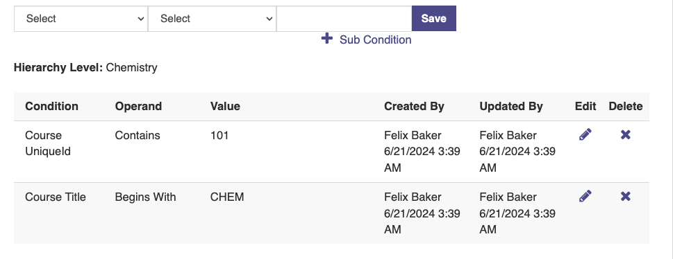 The hierarchy level section showing Chemistry with a conditions table listing two rules. The first rule showing Course UniqueId contains 101, and the second rule showing Course Title begins with CHEM, each row showing creator and update details with edit and delete icons.