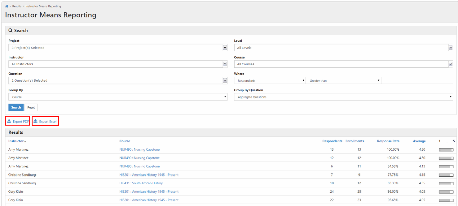 The Instructor Means Reporting page showing search filters for project, instructor, question, level, course, respondent criteria, and grouping options, with Search and Reset buttons. The page showing Export PDF and Export Excel buttons highlighted above the results table listing instructors, courses, respondent counts, enrollments, response rates, and averages.
