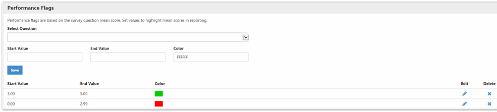 The Performance Flags section showing Select Question dropdown, fields for Start Value, End Value, and Color, and a Save button. The table below showing existing ranges with start and end values and color indicators, each row showing edit and delete buttons.