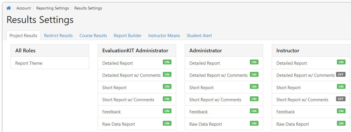 The Results Settings page showing role‑based report options with toggles for Detailed Report, Detailed Report with Comments, Short Report, Short Report with Comments, Feedback, and Raw Data Report across administrator and instructor roles.