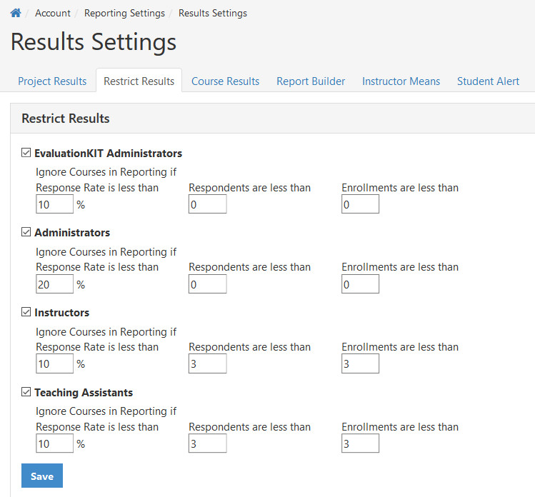 The Results Settings page showing the Restrict Results tab with role‑based settings for EvaluationKIT Administrators, Administrators, Instructors, and Teaching Assistants. Each role section showing fields for ignoring courses based on minimum response rate, minimum respondents, and minimum enrollments, along with a Save button.