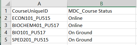 A spreadsheet showing course unique IDs paired with course status values such as Online and On Ground.