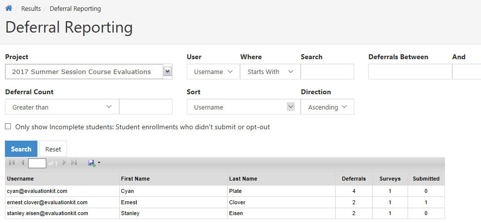 The Deferral Reporting page showing filters for Project, User with Where and Search fields, Deferrals Between with two date fields, Deferral Count with condition dropdown, Sort with field and Direction options, and a checkbox to show only incomplete students, along with Search and Reset buttons. A results table below lists Username, First Name, Last Name, Deferrals, Surveys, and Submitted columns with multiple entries.