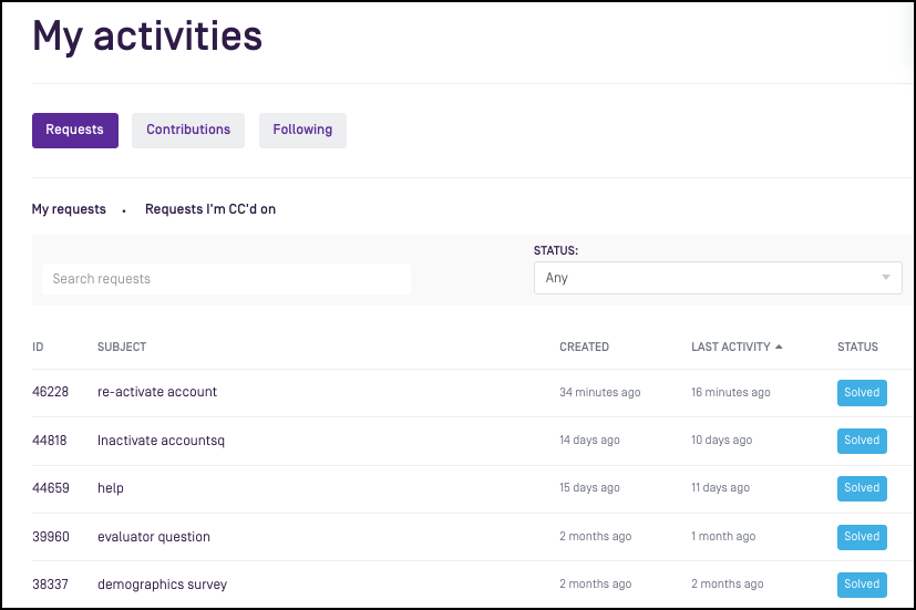 The activities page showing a list of support requests with their creation times and each marked as solved.